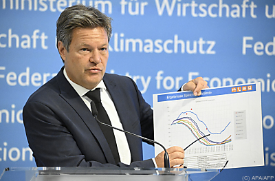 Habeck sieht "ökonomischen Angriff"
 - Berlin, APA/AFP